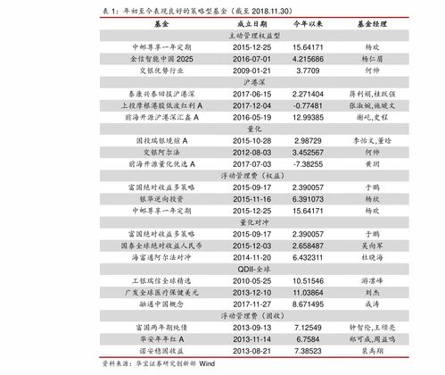 600180质押率 600180股票