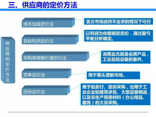 一文初识供应链管理 恒捷供应链