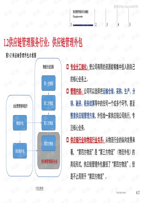 2019年中国银河证券交通运输行业中期投资策略 寻找供应链管理服务领域的投资机会 20190716 银河证券 27页.pdf