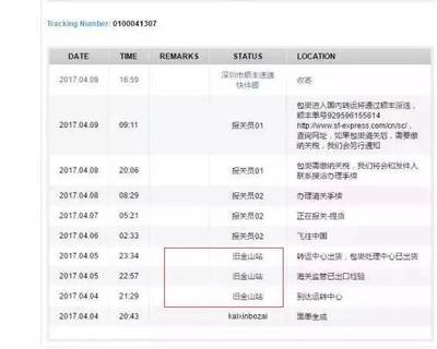 触目惊心!海外假货秒变海淘正品!网曝中国快递公司集体造假!虚拟海外物流查询网站,山寨各种爆红产品!