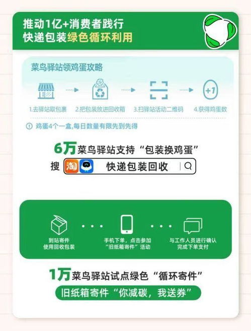 聚焦双十一 第一波快递高峰来袭 回收快递包装能换鸡蛋