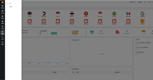 亚马逊店群无货源模式不会英语可以操作吗