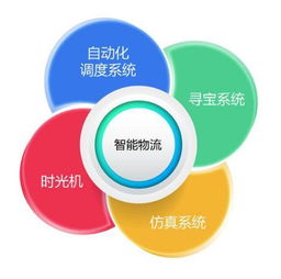 外卖不再是那个外卖,美团饿了么劲敌来袭
