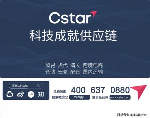 海淘包裹似冷链运输 防止新冠病毒趁 冷 而入,收到境外包裹该怎么做