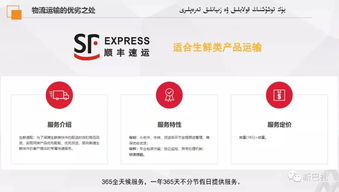 关于产品包装与物流运输