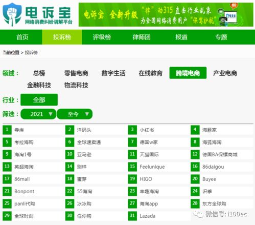 海淘免税店 拦截物流退款 商家要求扣除商品价值的20 作成本费