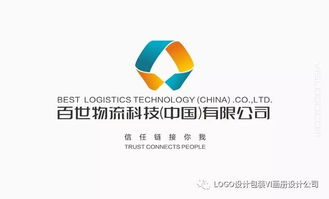 物流快递行业的logo怎么设计