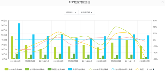全网“一罩难求”,即使着急你也要注意这些!