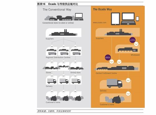 水平尺价格和图片 1个相关价格表