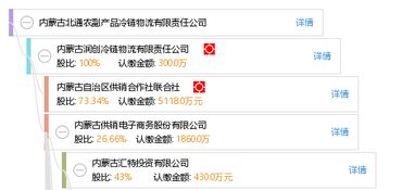 内蒙古北通农副产品冷链物流有限责任公司