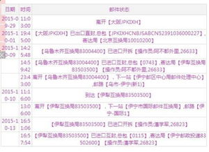 海淘物流记录能否显示商品是否被税？